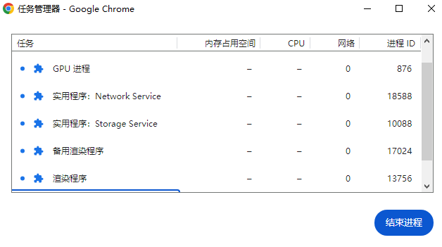 谷歌浏览器如何打开任务管理器4