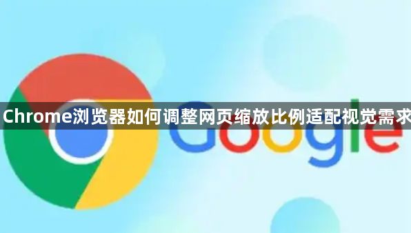 Chrome浏览器调整网页缩放比例-适配视觉需求1