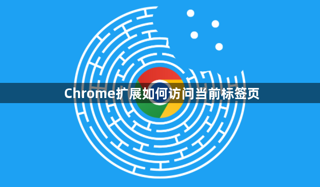 Chrome扩展如何访问当前标签页1