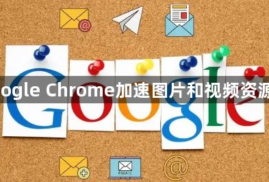 使用Google Chrome加速图片和视频资源的渲染1