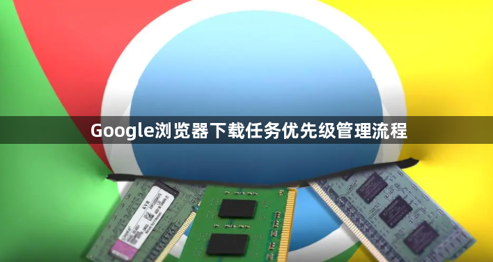 Google浏览器下载任务优先级管理流程1