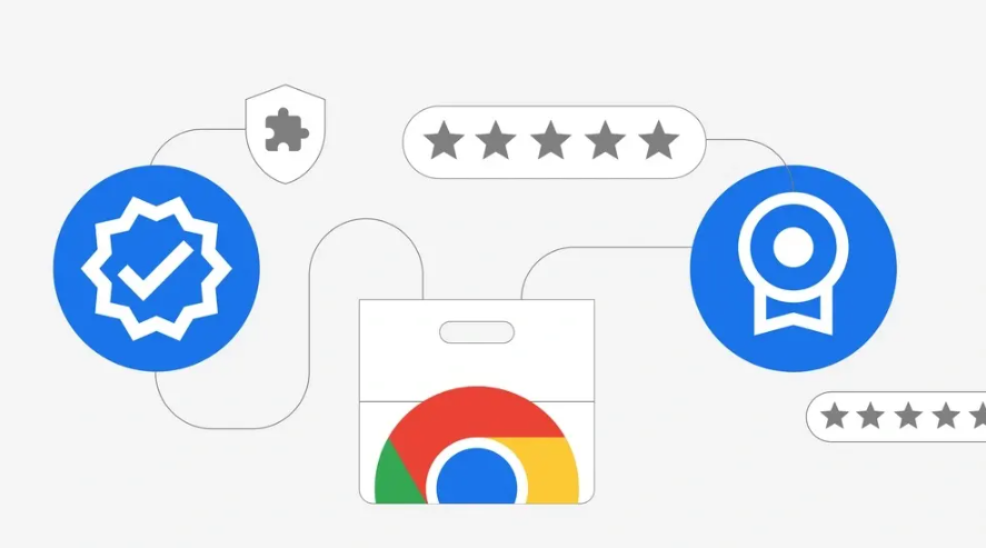 Google浏览器下载文件夹设置与权限管理1