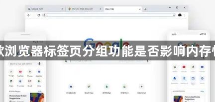 谷歌浏览器标签页分组功能是否影响内存性能1